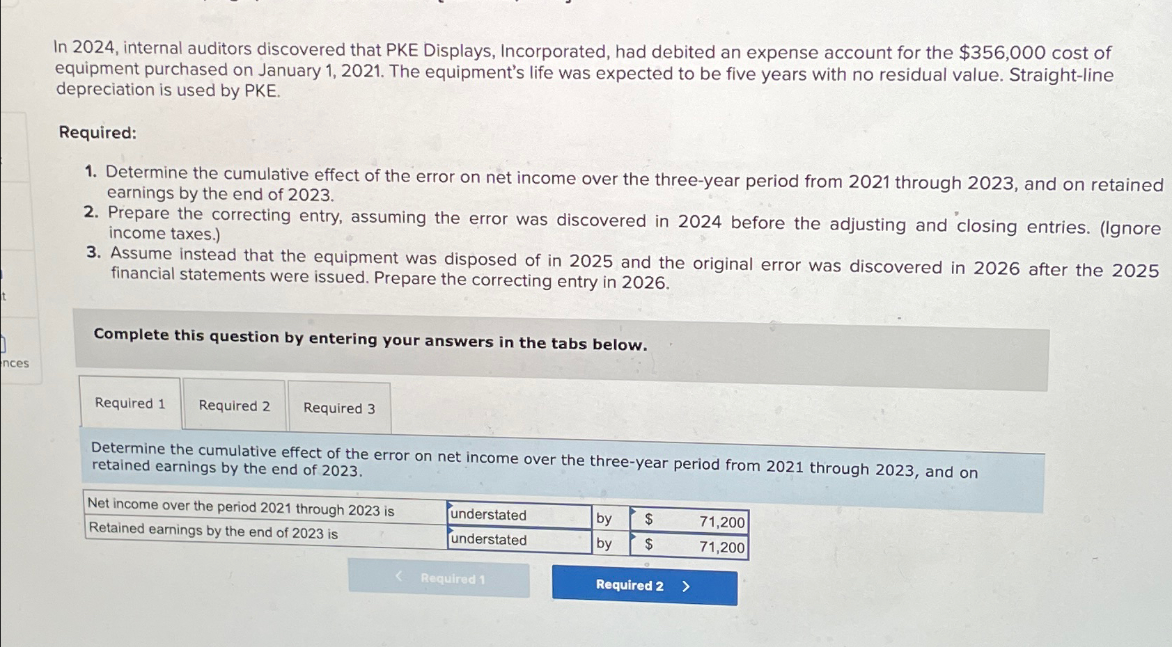 Solved In 2024, ﻿internal auditors discovered that PKE