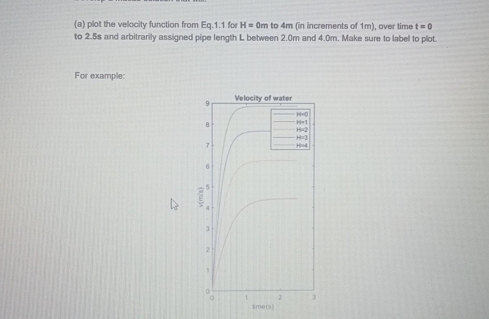 (a) plot the velocity function from Eq.1.1 for \( H=0 \mathrm{~m} \) to \( 4 \mathrm{~m} \) (in increments of \( 1 \mathrm{~m