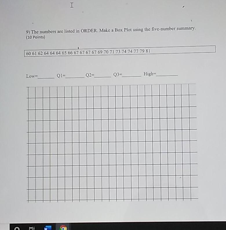 Solved I 9) The numbers are listed in ORDER. Make a Box Plot | Chegg.com