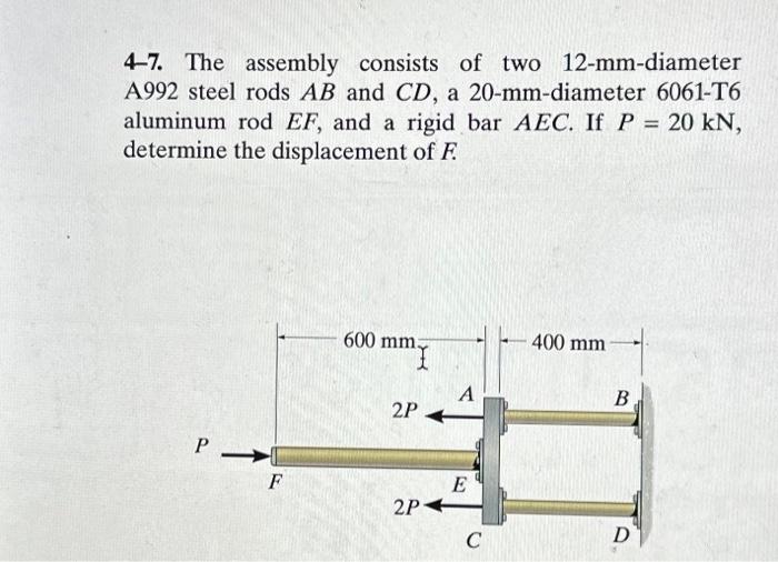Solved 4-7. The assembly consists of two 12-mm-diameter A992 | Chegg.com 