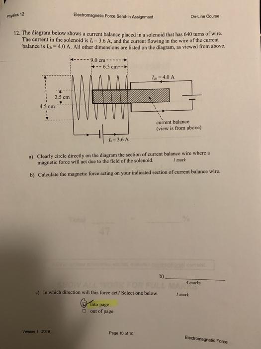 electromagnetic force diagram