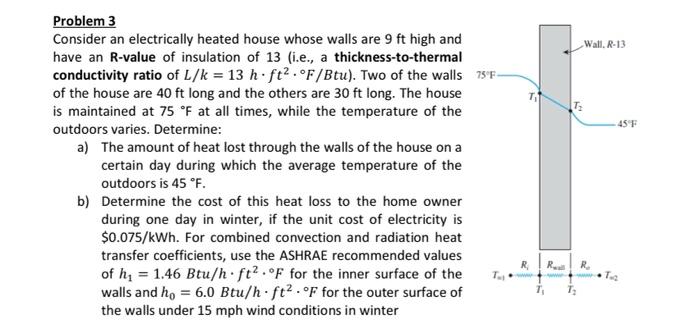 Solved Wall. R 13 T 45 F Problem 3 Consider an electrically