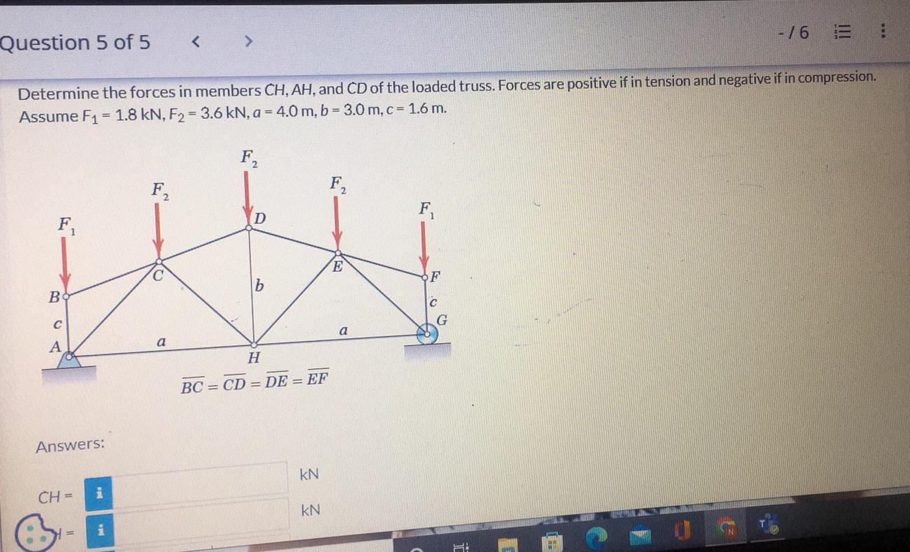 Solved Determine the forces in members CH and CF. The forces | Chegg.com