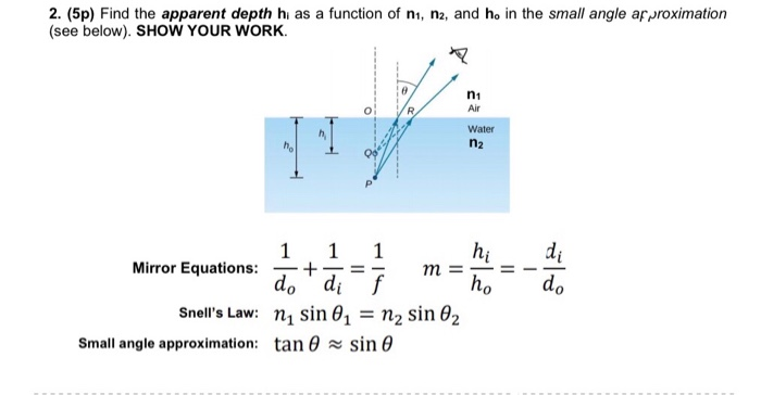 Solved 2. (5p) Find the apparent depth h as a function of | Chegg.com