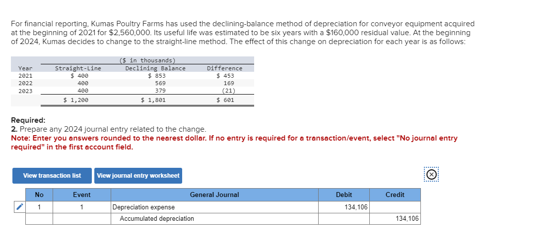 Solved For financial reporting, Kumas Poultry Farms has used | Chegg.com