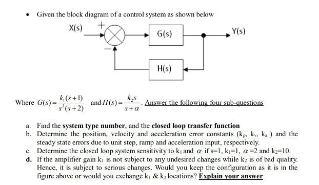 Solved Given the block diagram of a control system as shown | Chegg.com