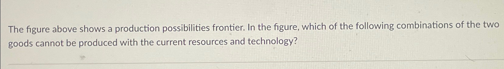 Solved The Figure Above Shows A Production Possibilities | Chegg.com