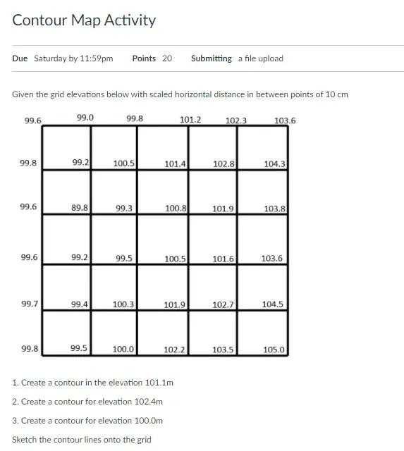 Solved Contour Map Activity Due Saturday by 11:59pm Points | Chegg.com