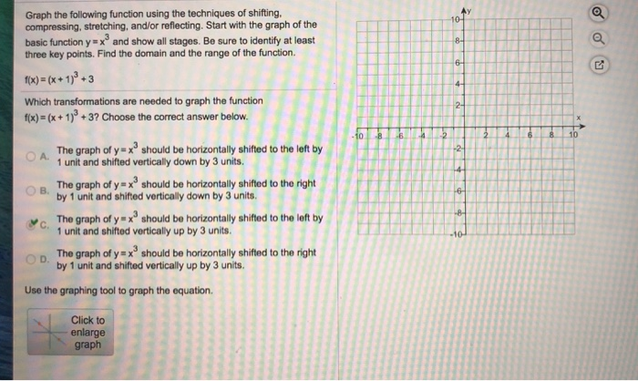 Solved Graph the following function using the techniques of | Chegg.com