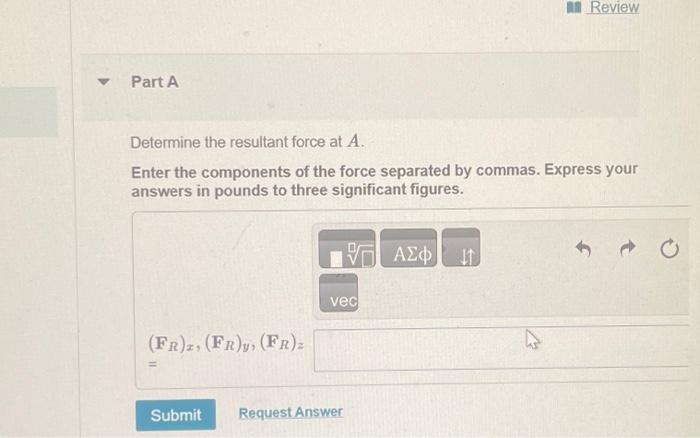 Solved Figure 1 Of 1Determine The Resultant Force At A. | Chegg.com