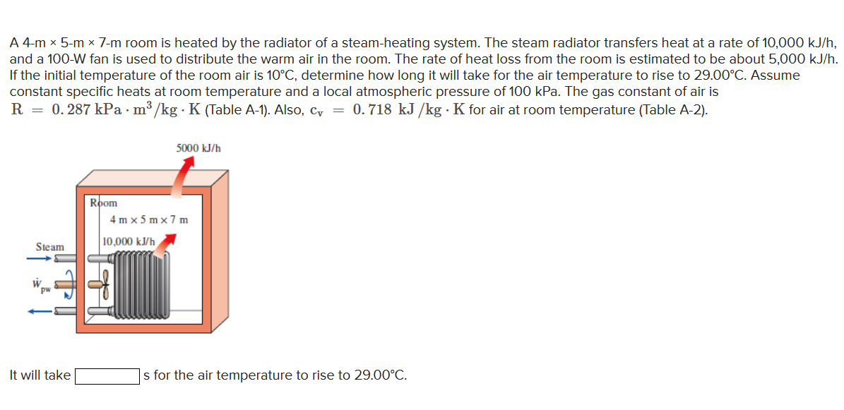 Solved A 4-m×5-m×7-m ﻿room is ﻿heated by ﻿the radiator of ﻿a | Chegg.com