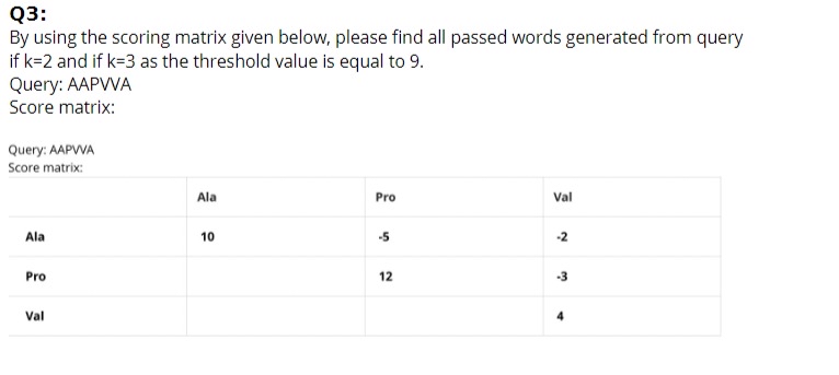 Solved Q3:By using the scoring matrix given below, please | Chegg.com