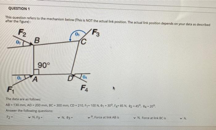 Solved QUESTION 1 This question refers to the mechanism | Chegg.com