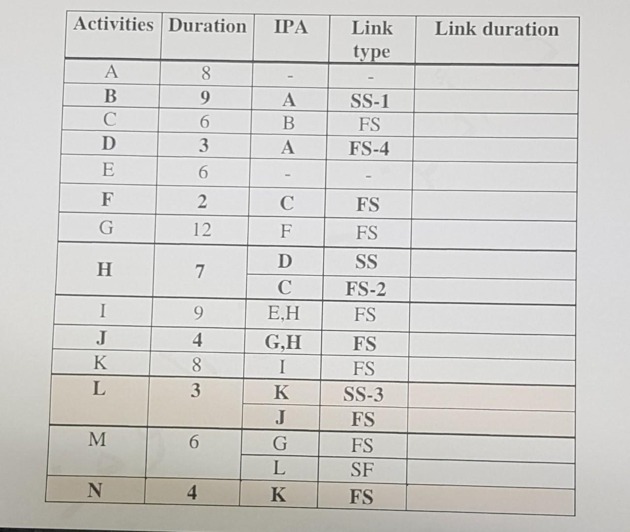 12 Month Subscription  Text to IPA Converter