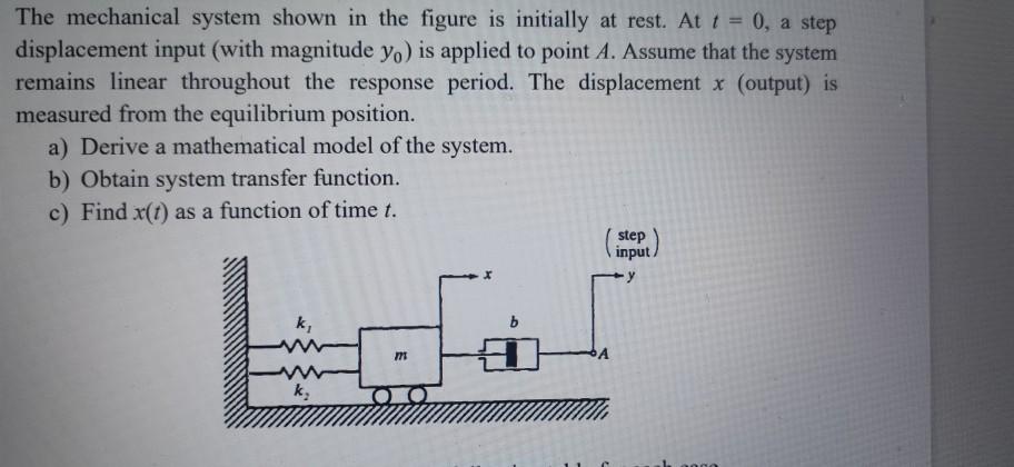 Solved The mechanical system shown in the figure is | Chegg.com