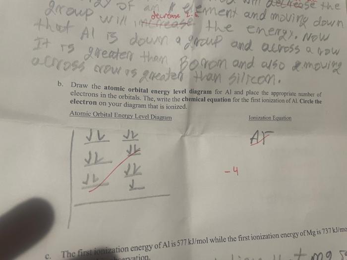 Solved b. Draw the atomic orbital energy level diagram for | Chegg.com