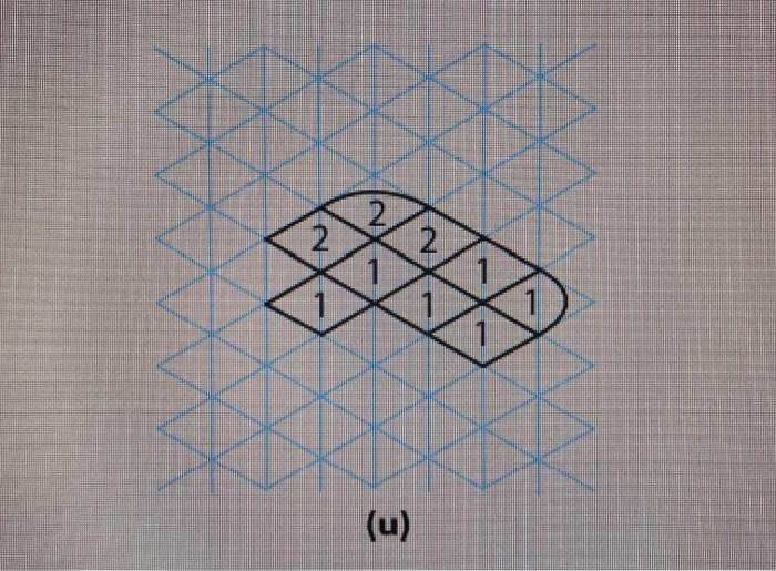 Solved 3 2 1 1 22172 (s) 2 2 2 7 11 \R 7 1 (u) 3 3 1 2 2 | Chegg.com