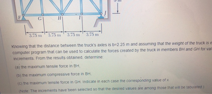 Solved The floor of a bridge will rest on stringers that | Chegg.com