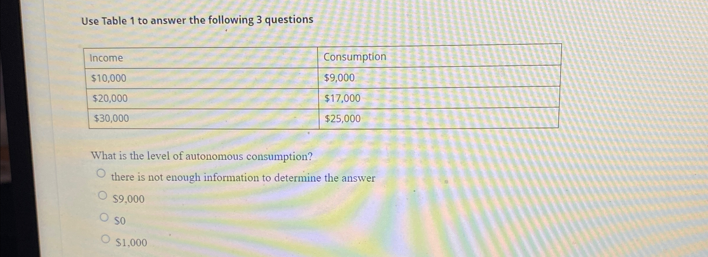 Solved Use Table 1 ﻿to answer the following 3 | Chegg.com