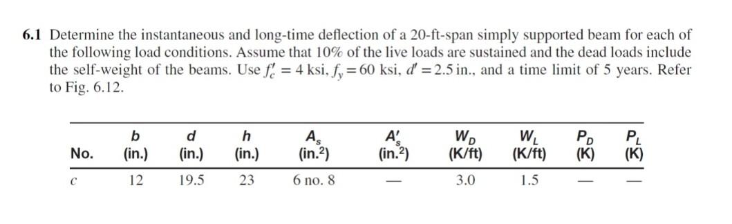 Solved 1 Determine the instantaneous and long-time | Chegg.com