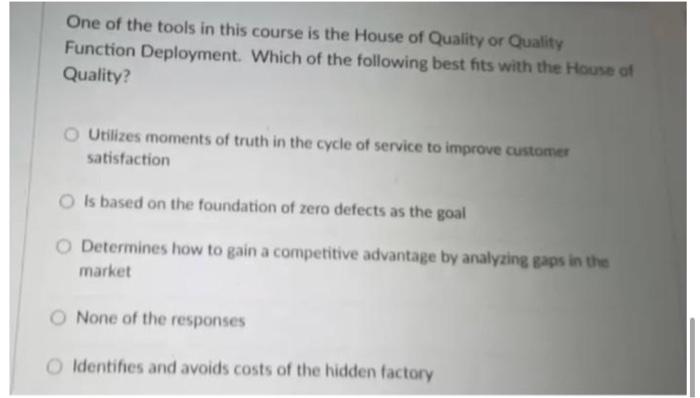 Solved One of the tools in this course is the House of | Chegg.com