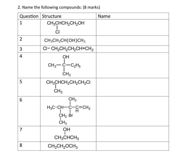 Solved 2 Name the following romnnınds: (8 marks) | Chegg.com