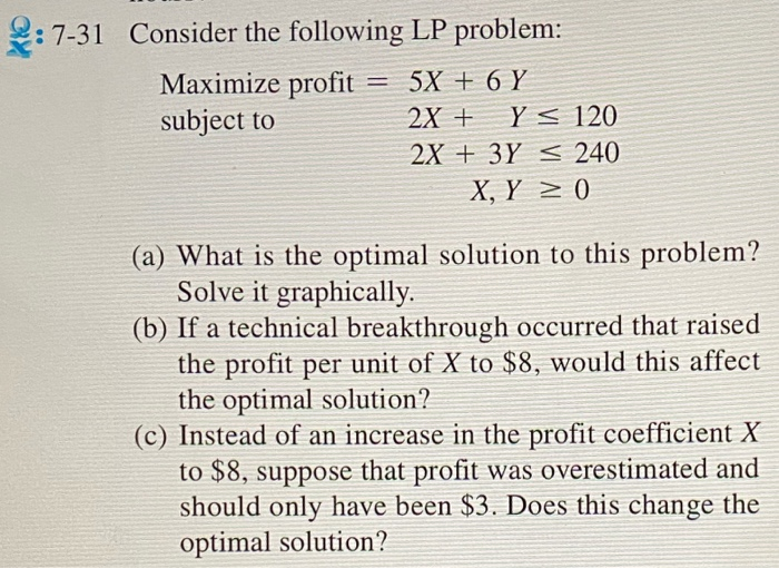 Solved 2:7-31 Consider the following LP problem: Maximize | Chegg.com