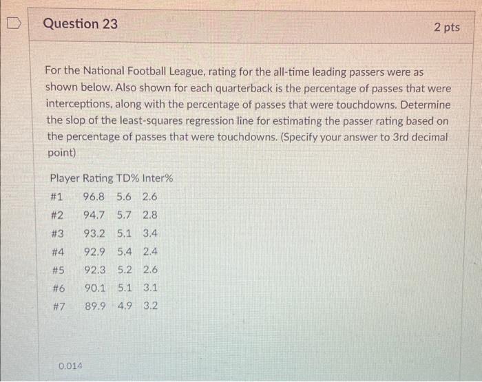 For the National Football League, rating for the all-time leading passers were as shown below. Also shown for each quarterbac