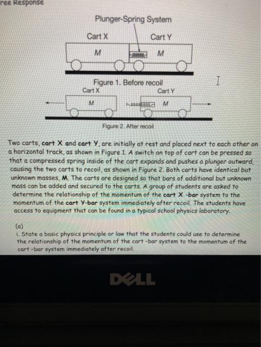 ree Response PlungerSpring System Cart X Cart Y M м.