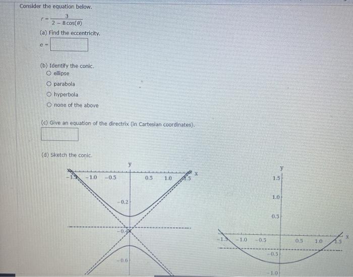 Solved Write a polar equation of a conic with the focus at | Chegg.com