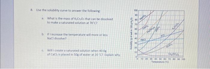 Solved 8. Use the solubility curve to answer the following: | Chegg.com