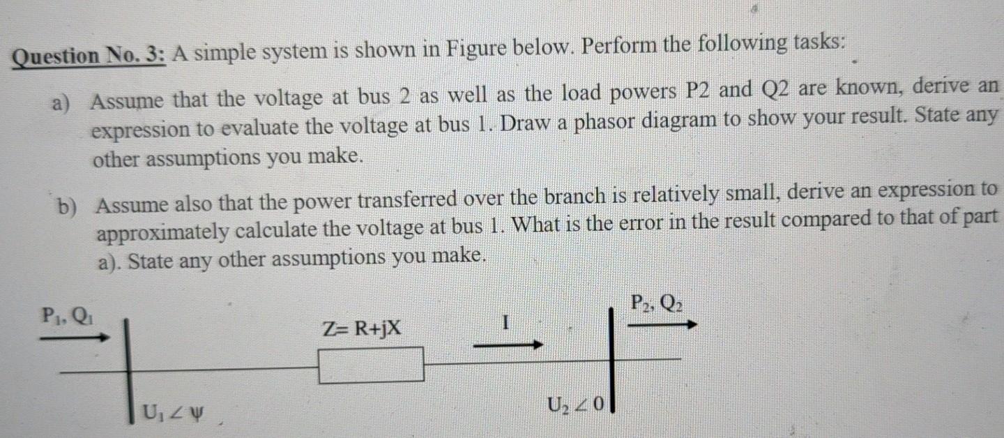 Solved Question No. 3: A simple system is shown in Figure | Chegg.com