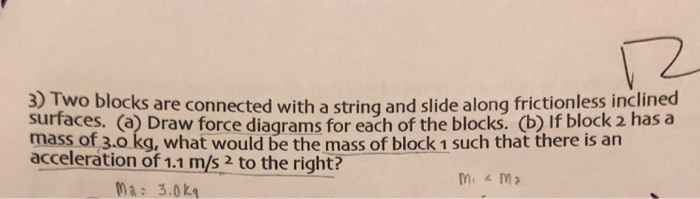 Solved 3) Two blocks are connected with a string and slide | Chegg.com