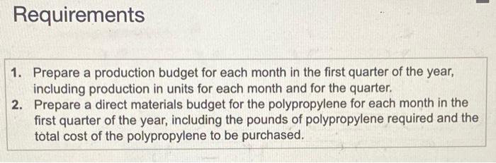 Requirements
1. Prepare a production budget for each month in the first quarter of the year, including production in units fo