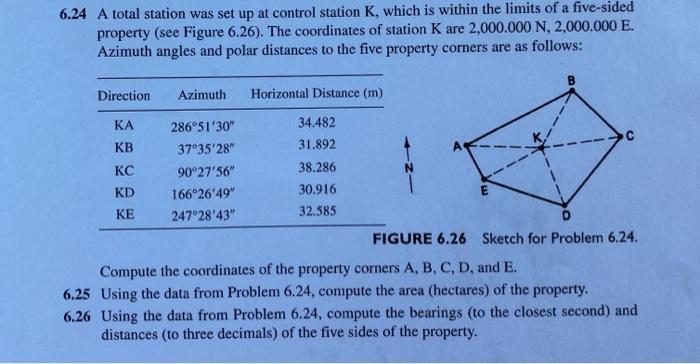 Solved 6.24 A total station was set up at control station K, | Chegg.com