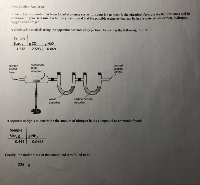 Solved Combustion Analysis: 5. An unknown powder has been | Chegg.com