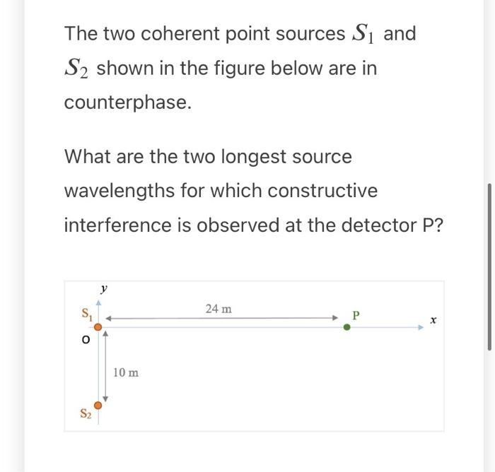 Solved The Two Coherent Point Sources S1 And S2 Shown In The | Chegg.com