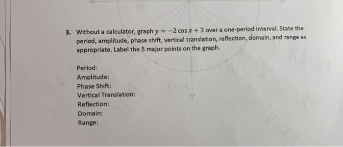 Solved 3 Without A Calculator Graph Y 2 Cos X 3 Over Chegg Com