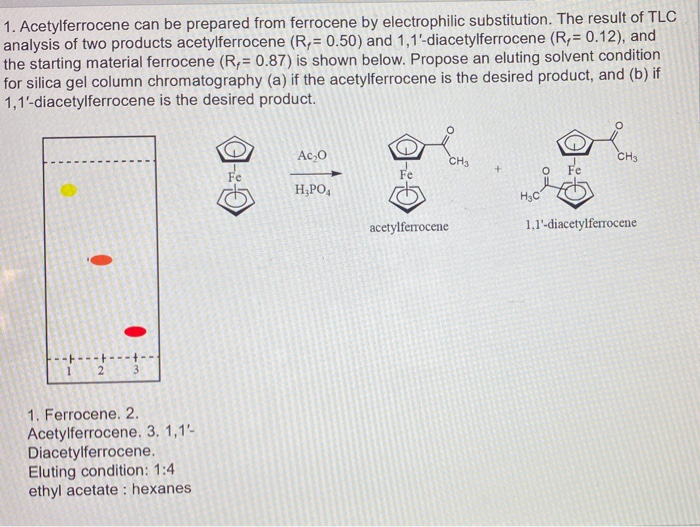 Solved 1. Acetylferrocene can be prepared from ferrocene by