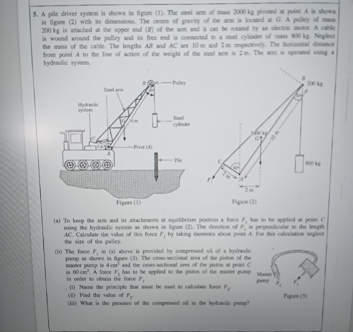 Solved A pile driver system is shown in figure (1). ﻿The | Chegg.com