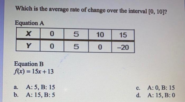 Solved Which is the average rate of change over the interval | Chegg.com