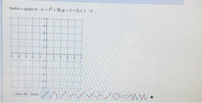 Solved The position of an object at time t is given by the | Chegg.com