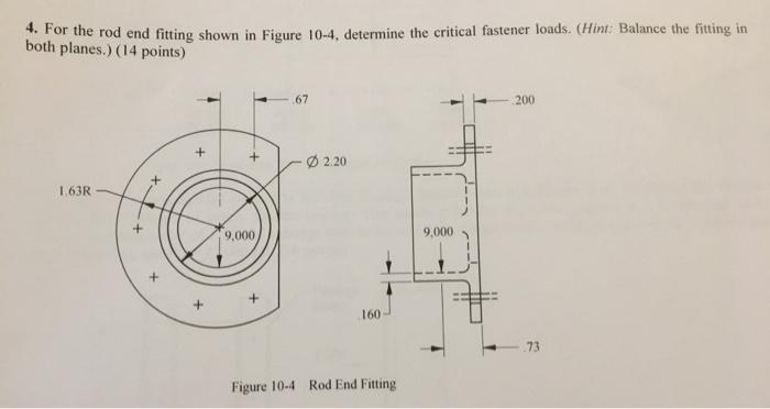 Solved 4. For the rod end fitting shown in Figure 10-4, | Chegg.com