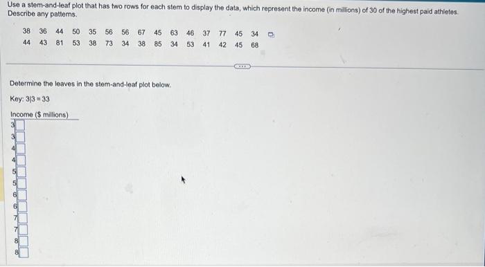 Use a stem-and-leaf plot that has two rows for each stem to display the data, which represent the income (in mallions) of 30 