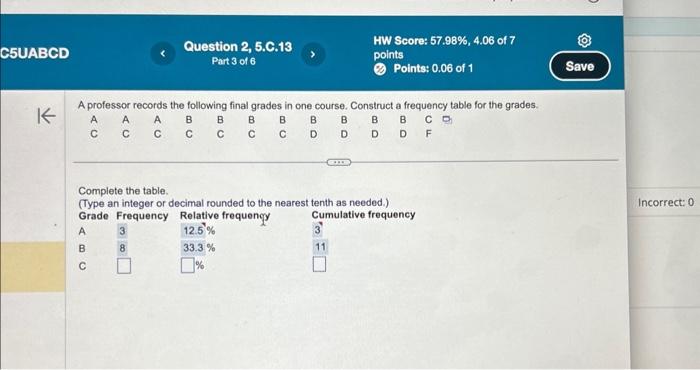 Solved Complete the table. | Chegg.com
