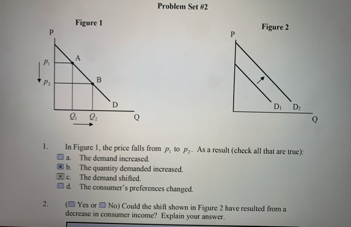 Solved Problem Set #2 Figure 1 Figure 2 D D e 22 1. In | Chegg.com