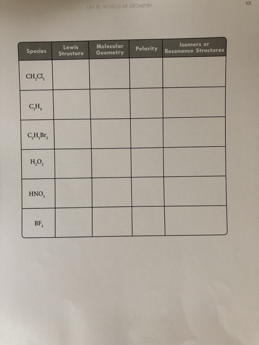 Solved REPORT SHEET Species Lewis Structure Molecular | Chegg.com