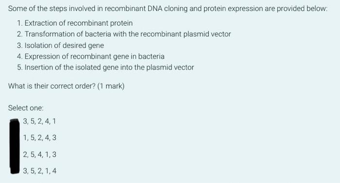 Solved Some Of The Steps Involved In Recombinant DNA Cloning | Chegg.com