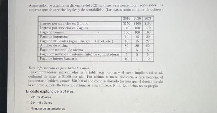 Asumiendo que estamos en diciembre del 2021, se tiene la siguiente información sobre una empresa que da servicios legales y d