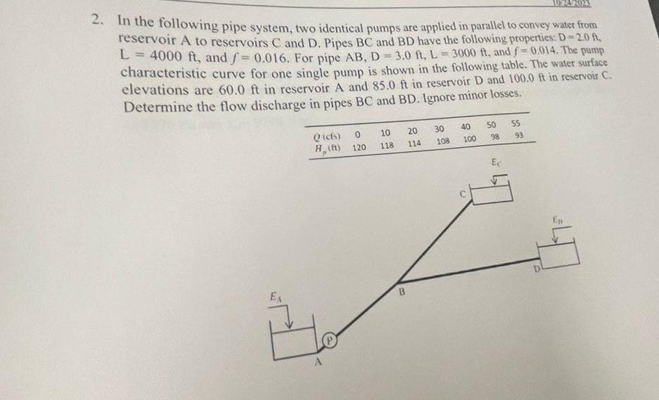 Solved In the following pipe system, two identical pumps are